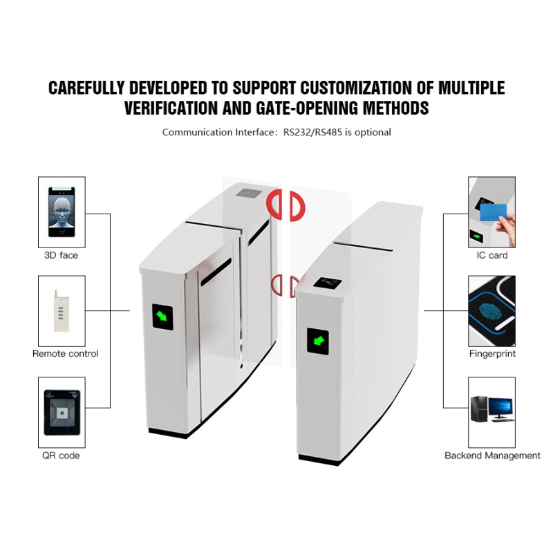 HCW CW602 Sliding Gate Turnstile for Pedestrian Access Control