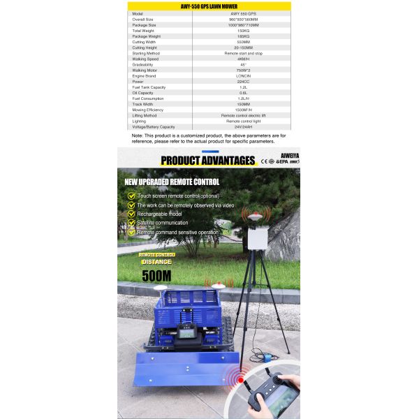 Factory Direct Cordless Remote-controlled Lawn Mower 550mm Cutting Width 360 Turning Radius GPS DIY Grade for Estate Lawns