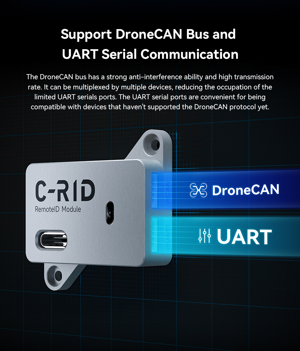 CUAV C-RID Remote ID Module For Drones RC Airplane Gps Track Identification Code Agriculture Accessories Parts