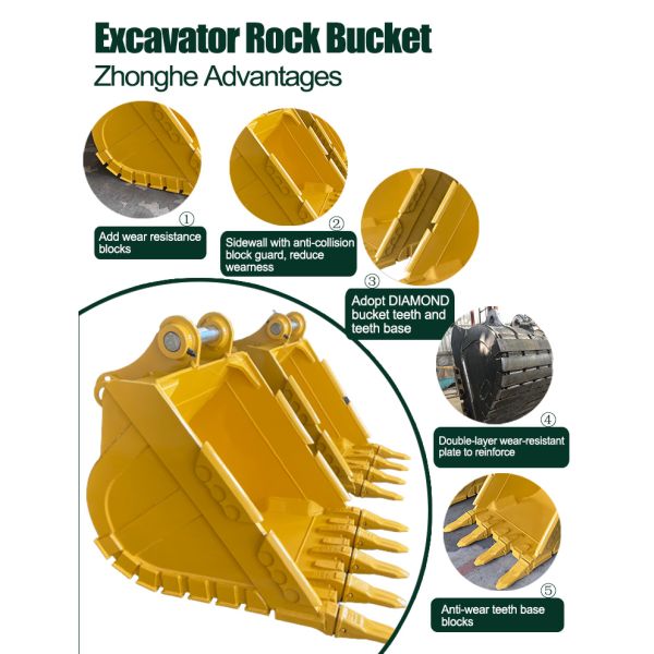 ODM OEM Heavy Duty 1 Cbm Rock Bucket for Construction Machinery Excavator Digging Compatible with CAT320 PC200 ZX200