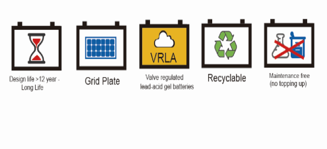 2V 200 AH Top Terminal VRLA AGM Battery for General Purpose , L170mm x W105mm x H340mm
