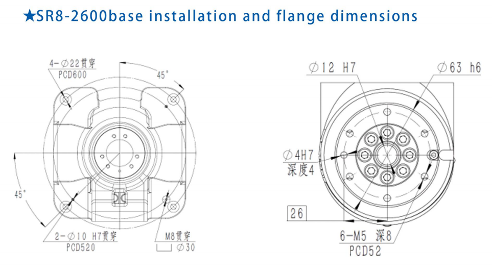 SR8-2600 Painting Robot For Robot Sharing Spray Painting Room With Maximum Movement Radius 2600mm And Portable Mass 8kg