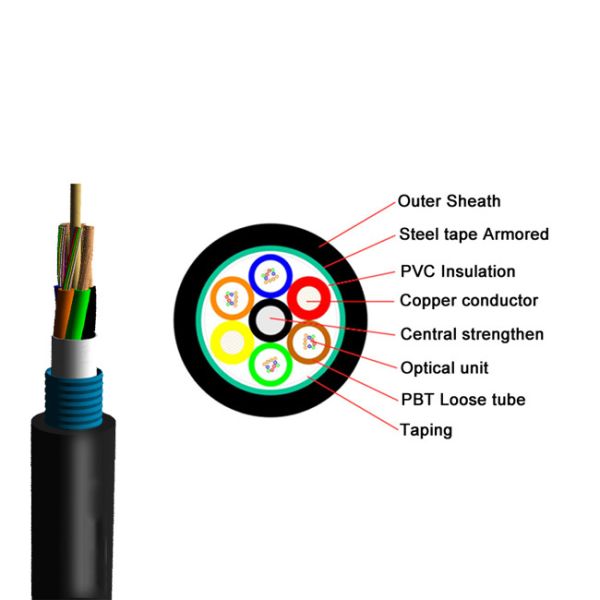 6 8 12 24 48 Core Copper Wire Photoelectric Hybrid Fiber Optic Power Cable For RRU Base Station