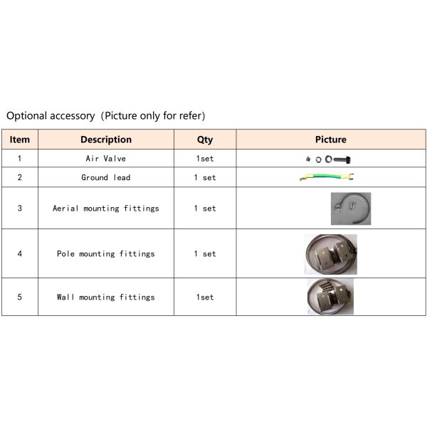 Max 6 Trays Installed PLC Splitter 1pc Fibre Optic Splice Closure Box Dome 96-144 Cores