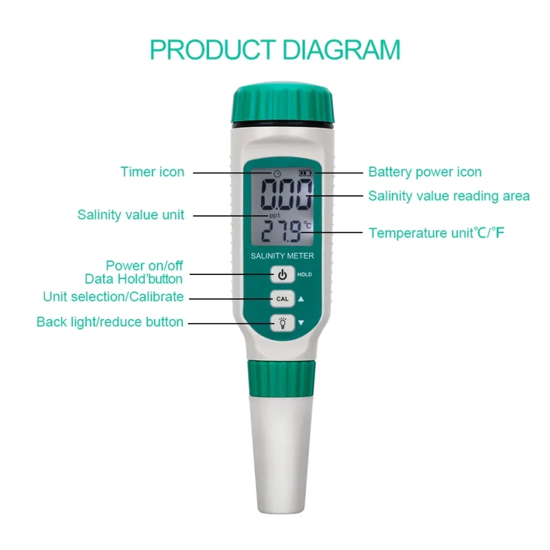 Portable Digital Salinity Meter 0.00ppt-50ppt Measuring Range for Water Quality Testing