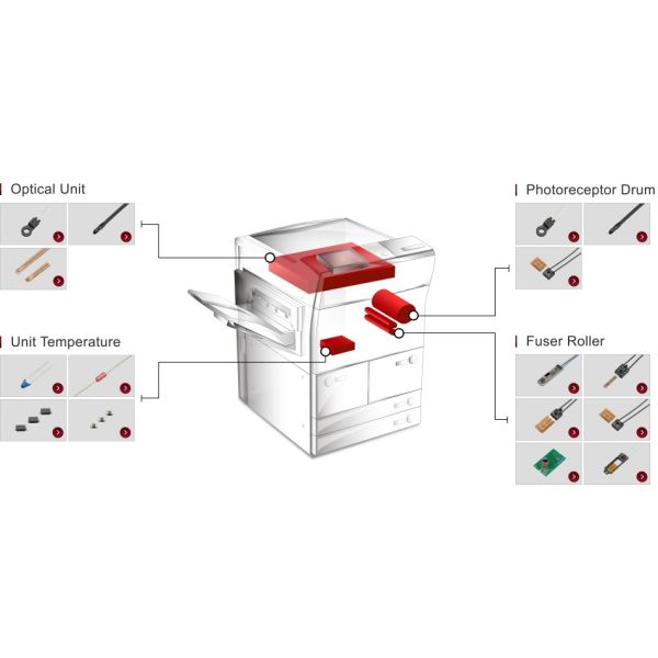 Customized CWF Precision Stainless Steel NTC Micro Temperature Sensor 10KOhm 3435K 1% For Home Appliances