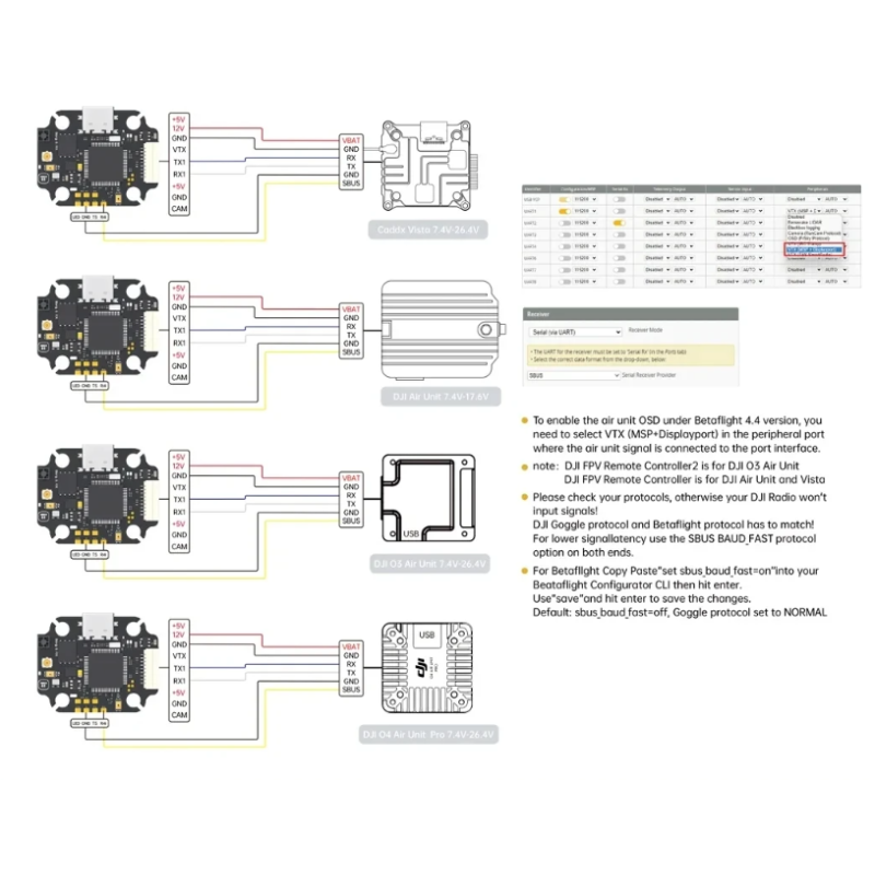 IFlight Borg 5S RX Stack with Borg 5S RX FC Flight Controller / Borg 60RS ESC for FPV Racing Parts