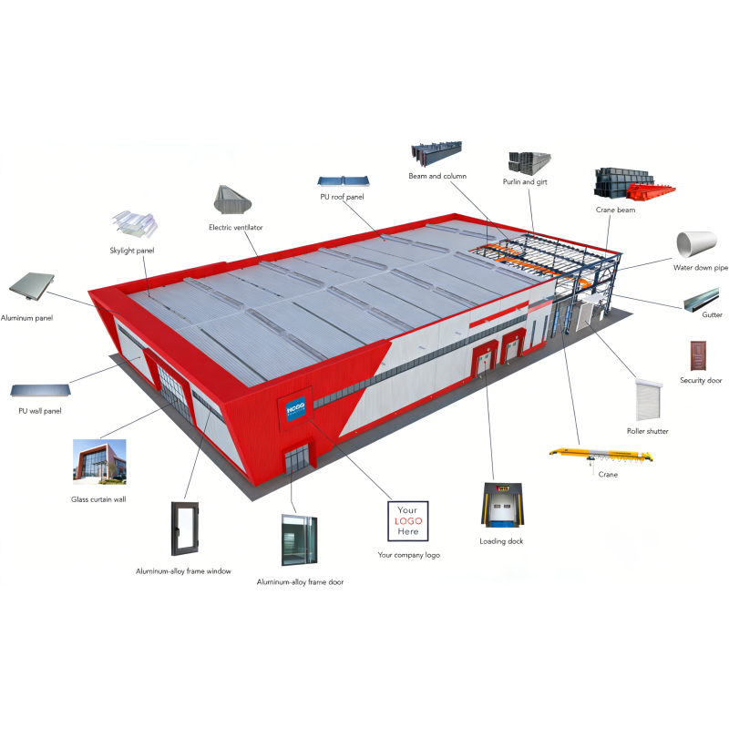 Prefab　High Strength Industrial Steel Structure Fast Construction Windproof Earthquake Resistant　Custom Design