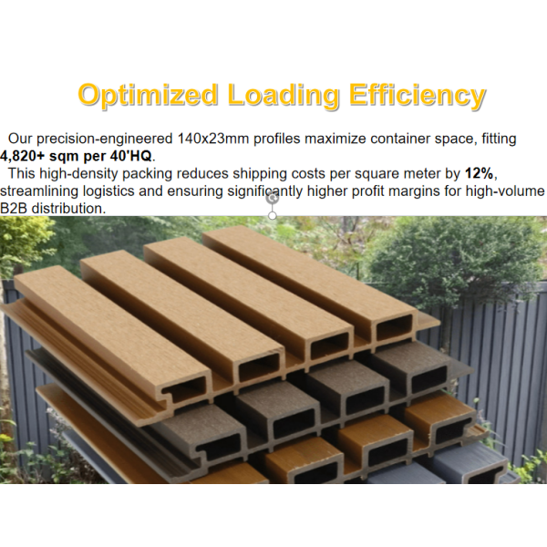 219*26mm Durable Exterior WPC Wall Panels With Extreme Temperature Tolerance