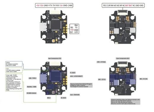 IFlight Borg 5S RX Stack with Borg 5S RX FC Flight Controller / Borg 60RS ESC for FPV Racing Parts