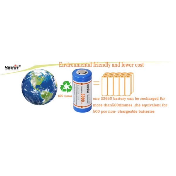 High power 3.7V Rechargeable Lithium Ion Battery 5000mAh with PCB