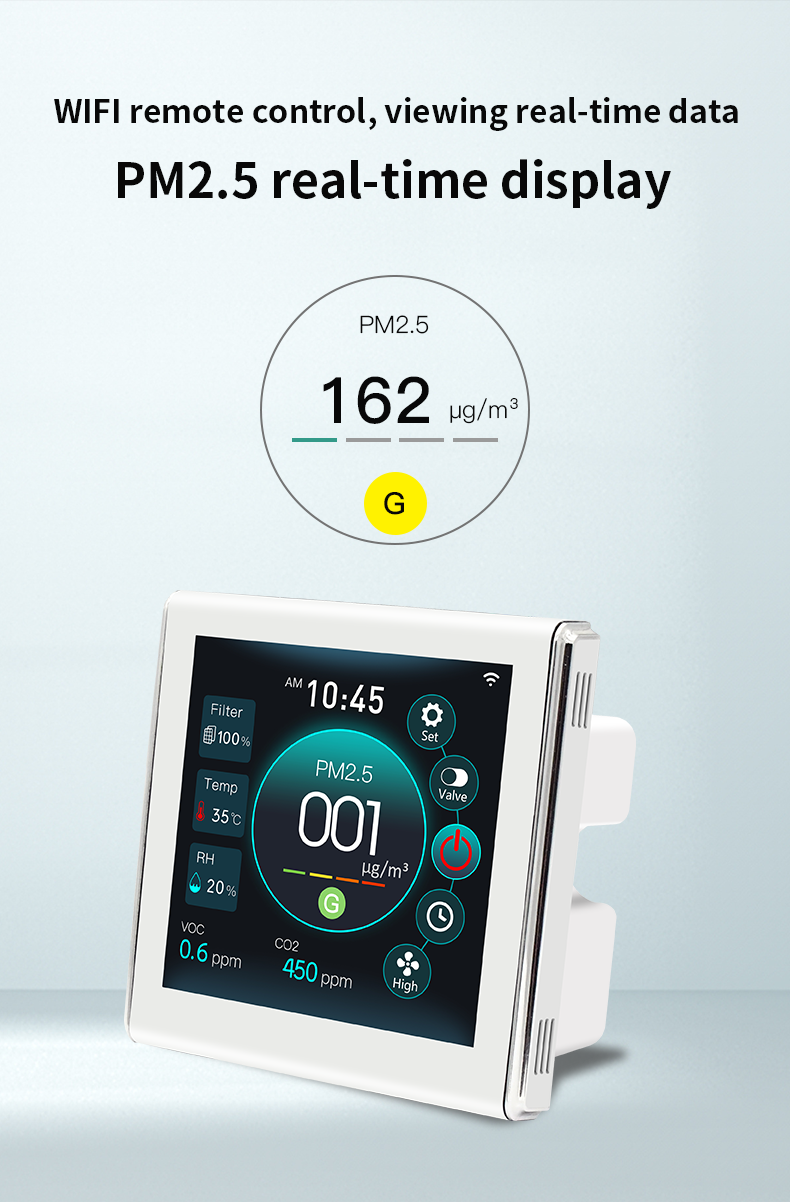 Smart Ventilation Controller with 4 Inch LCD Color Touchscreen for Multi Sensor Monitoring Wifi Control via Tuya & Smart Life APPs