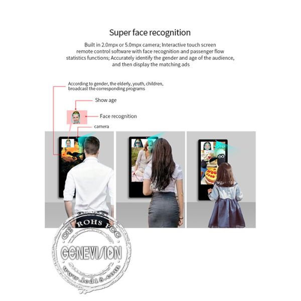 Ultra Thin Android Elevator Advertising Screen With Face Recognition