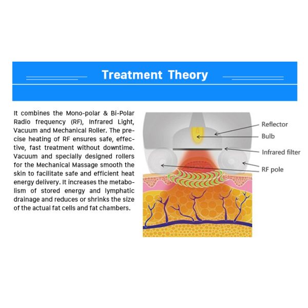 cavitation fat remove Massager beauty weight lose velaslim roller rf vela slim machine