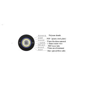 China 4 core temperature sensing optical fiber cable on sale