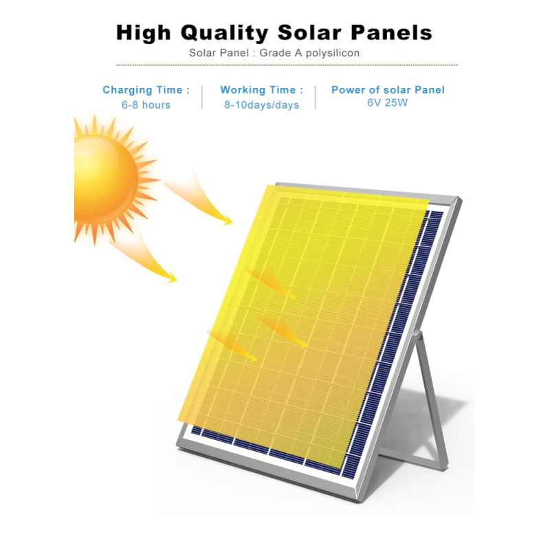 60W 200W Solar Powered LED Flood Lights Outdoor IP65 Waterproof
