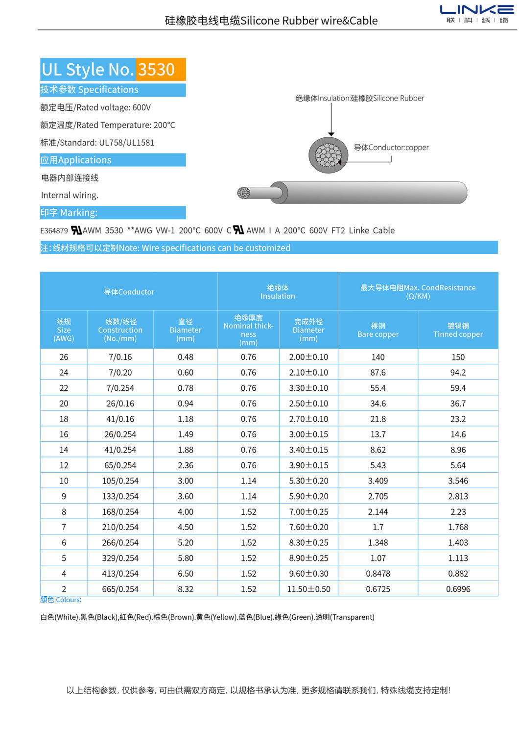 Round Wire High Temperature UL3530 Silicone Rubber Tinned Copper Power Cable 28.000kg
