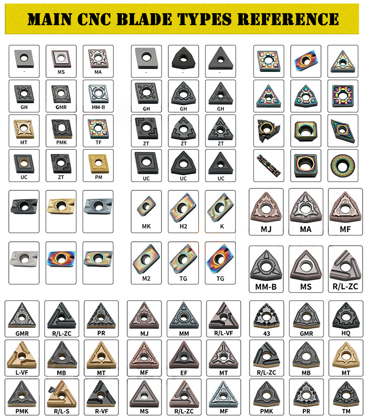 HRA90 Hardness CNC Milling Insert with 3 Years Warranty and Longer Working Life for CNC Machining Center