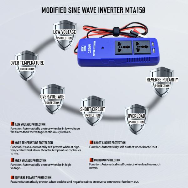 150w car power inverter