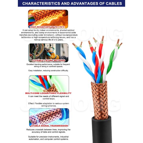 NH-DJYJVP Fire-Resistant Double-Shielded Computer Cable | DCS Instrumentation Signal Control Cable