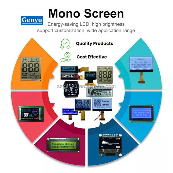 Dot Matrix OLED Screen 128x32 128x64 256x64 I2C SPI Micro Display 0.42/0.49/0.66/0.69/0.78/0.87/0.91/0.96/1.3/1.54/2.42