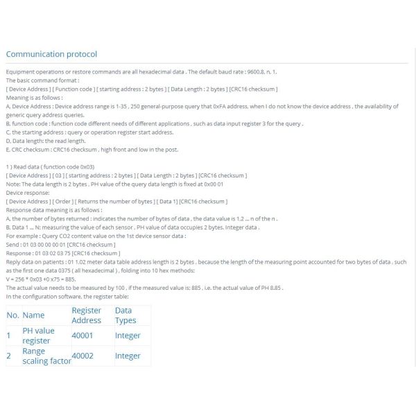 SM2120B soil pH (PH value) sensor