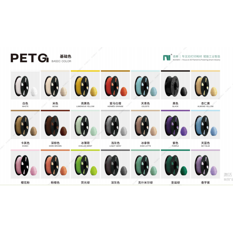 Multi Color Filament For 3D Printer PETG 1.75mm Diameter Durable Impact Resistant Printing Consumable
