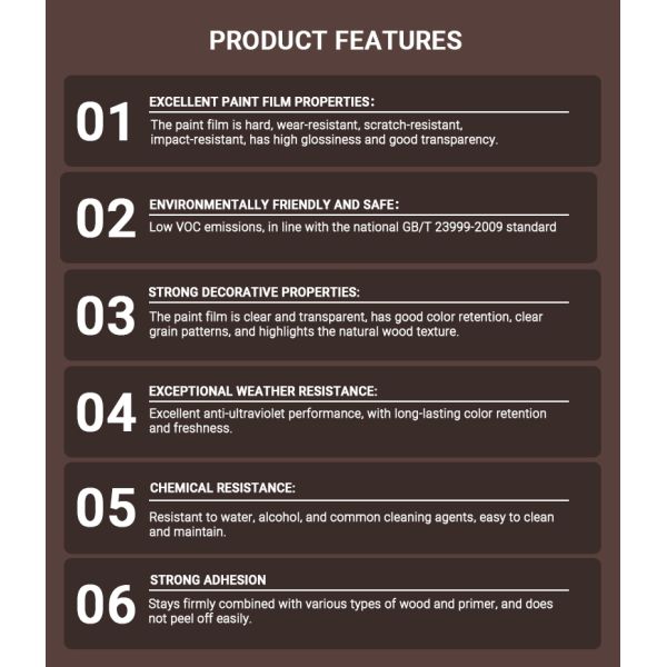 W-400 Two-component PU Polyurethane Wood Paint Low VOC Fast Curing High-performance Eco-friendly Wood Surface Decorative Coating