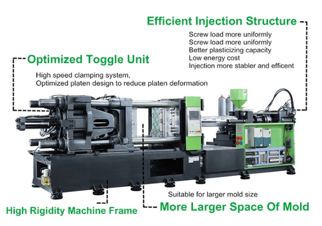 ABS Plastic Molding Machine Intelligent Optimized Injection Machine