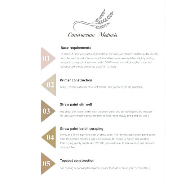 Tio2 MF Custom Natural Pastoral Style Soil Clay Straw Mud Wall Art Paint for Green Homes