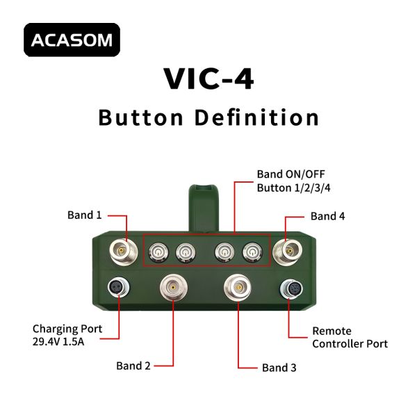 433M 900MHz 1.2G 2.4G Anti Drone Jammers RF Signal Sweep For High Power VCO