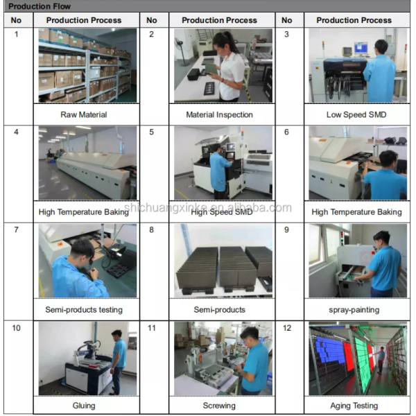 P6 Outdoor Full Color LED Display Screen 960x960mm and 6500 brightness