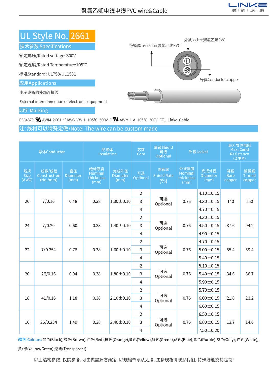 Round Wire UL2103 Multi-Core Flame Retardant Shielding Wire PVC Insulated Copper Core Wire
