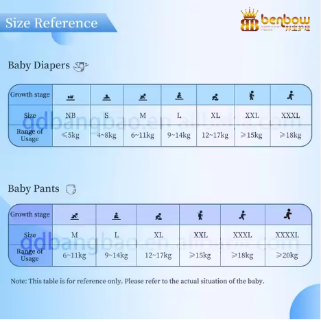 Wholesale Lightweight Baby Diapers Skin Friendly Breathable Diapers for Newborn Baby