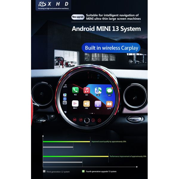 Mini R60 Android Radio 7 Inch Android Auto Head Unit Black CD 2011-2016
