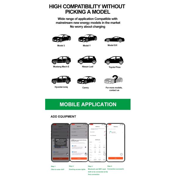 EV Fast Wall-Mounted Charging Stations Type 1 Type2 6A-16A-32A Adjustable Current EV Charger Wallbox 7KW 11KW 22KW