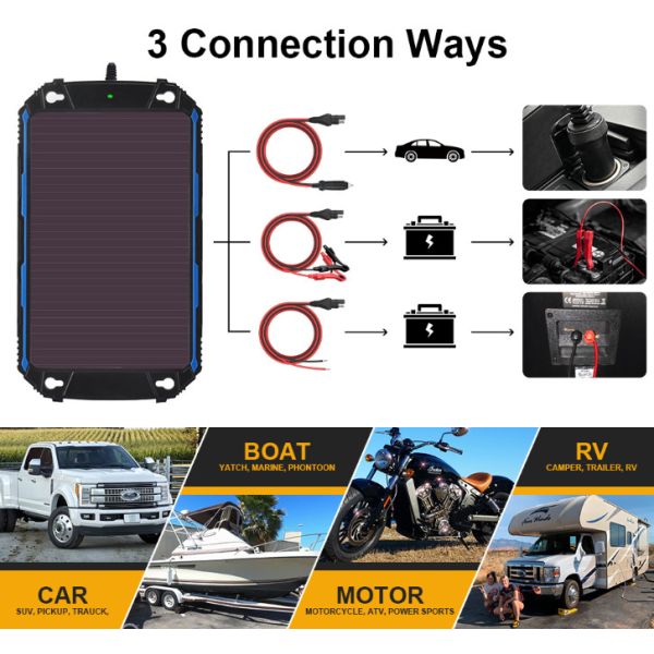MPPT Monocrystalline Photovoltaic Module Portable Solar Panel Charger