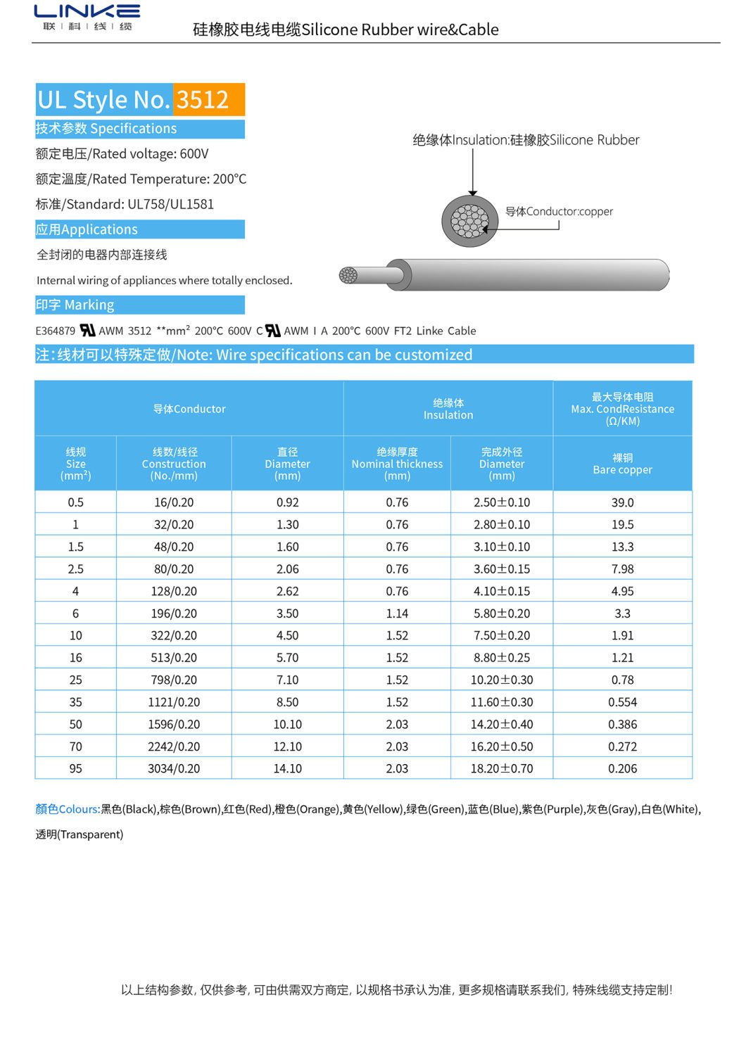 High Temperature Soft Silicone Wire Cable Construction with Stranded Copper Conductor