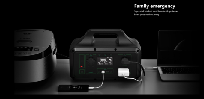 32000mAh Lithium Portable Power Station 1500 Watt 1024Wh