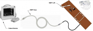 Disposable NIBP Non Invasive Blood Pressure Cuff Double Hose For Animal 6-11CM