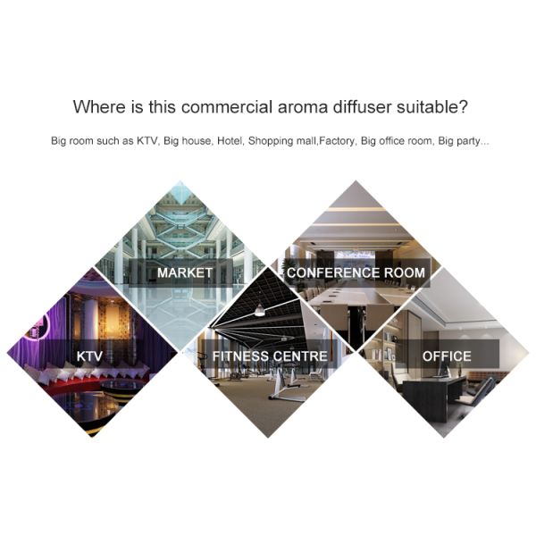 Automatic HVAC Aroma Diffuser For Shopping Mall CE Certificated