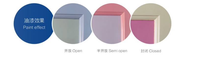 12 Workers Reciprocating Automatic Painting Production Line