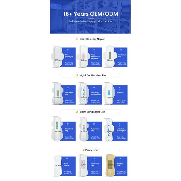 For Best Price Ultra Thin Disposable Sanitary Napkins Super Absorbent Anti-Bacterial Leak Guard Winged Night Use