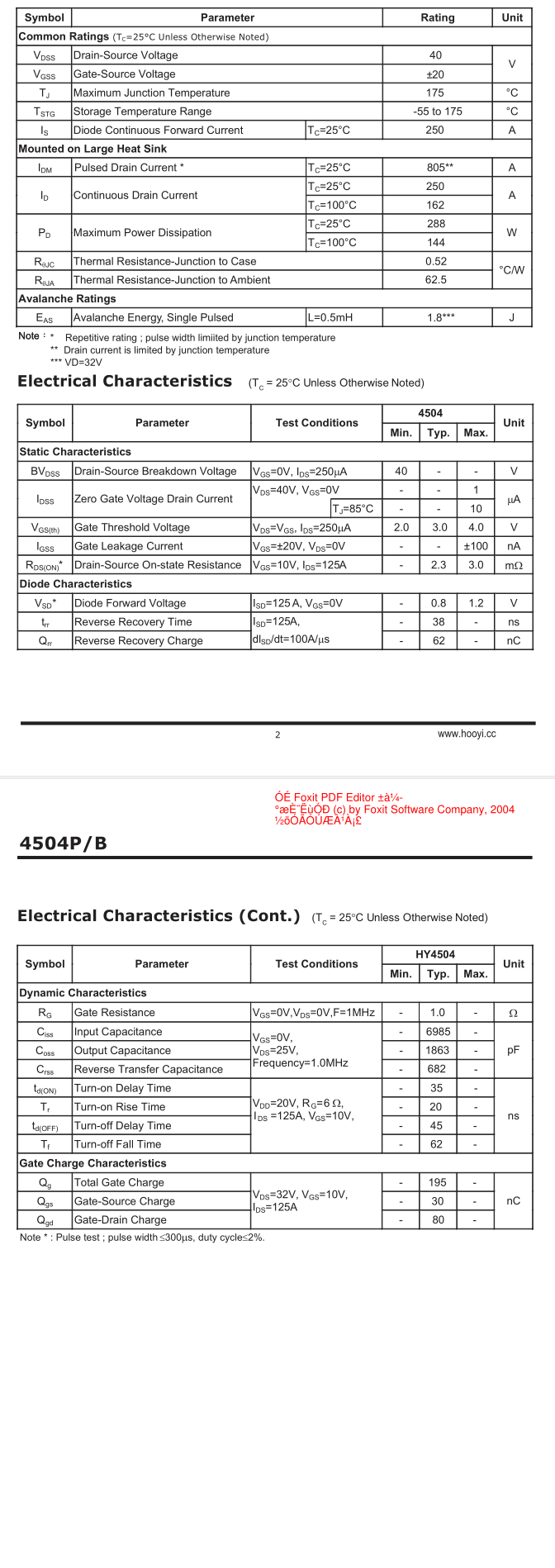 Reliable And Rugged Field Effect Transistor / High Frequency Mosfet
