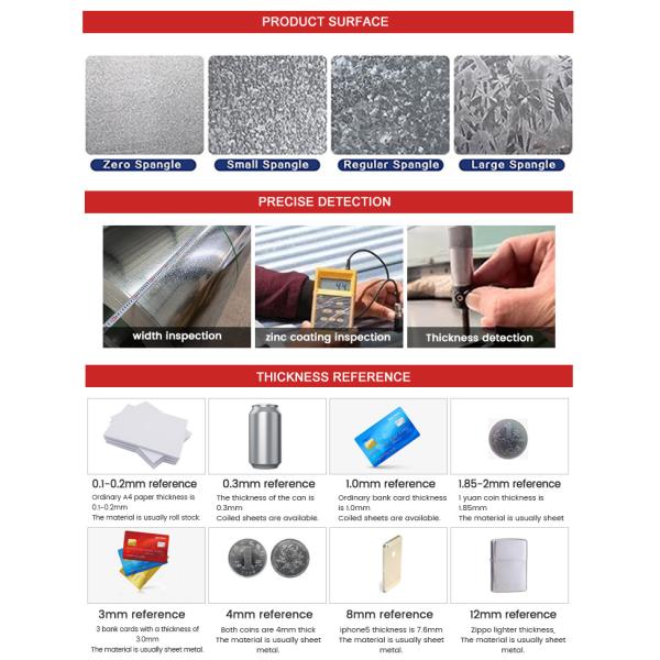 Customized Size Plate GI Sheet ASTM A653 Dx51d Dx52D SGCC SPCC Galvanized Iron Steel