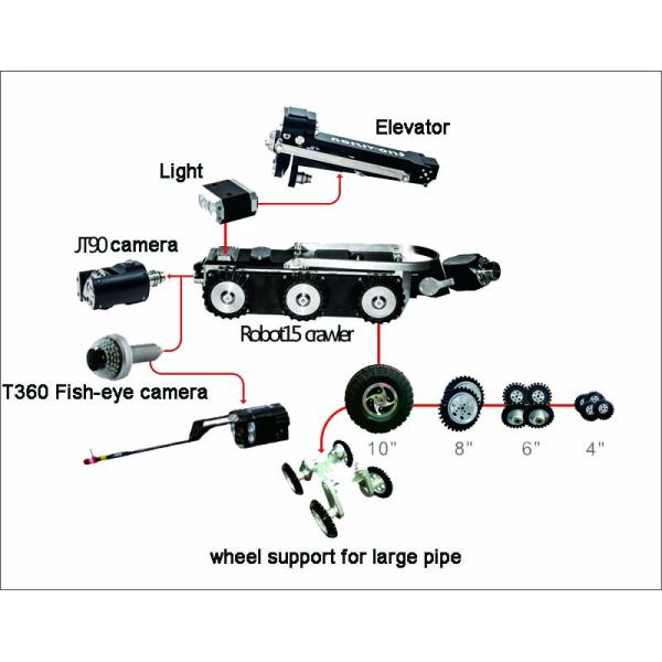 Mainline Crawler Drain Camera CCTV Pipe Inspection Equipment For 300mm To 2000mm Pipeline Inspection