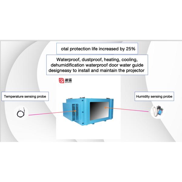 Enhance Your Projection with Customizable Wind Cooling Projector Housing