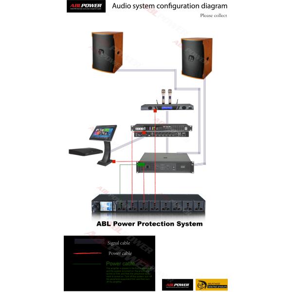 20A Stable Timing Controller Power Supply Sequencer