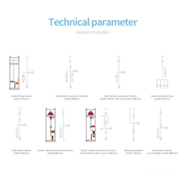 Custom 10kV/24kV Fixed-Type Enclosed Electrical Switchgear for High-Voltage RMU Applications