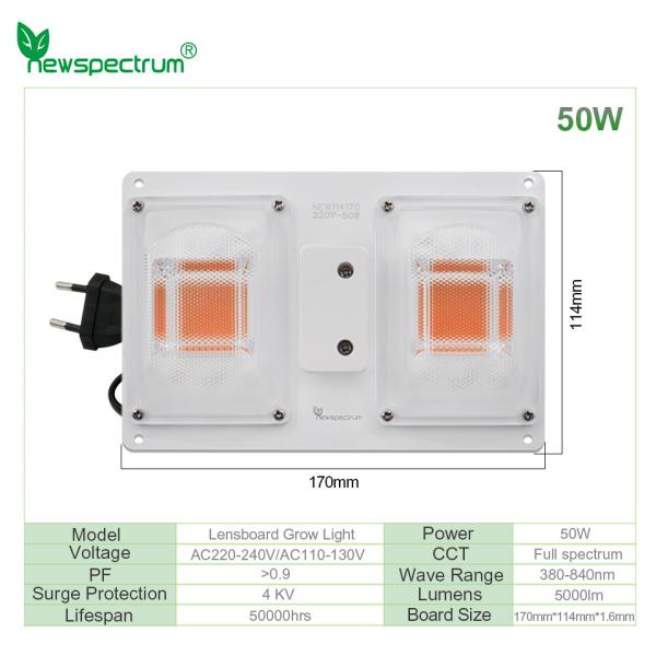 Waterproof Led Light Bar Module